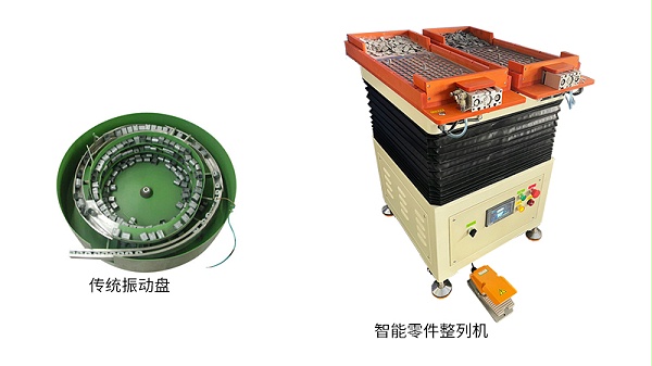 整列机和传统振动盘的区别