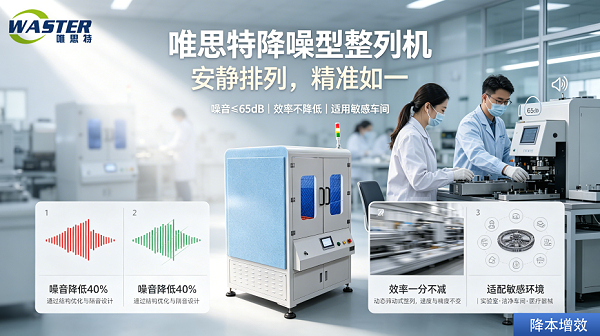 降噪整列机宣传