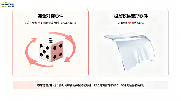自动化整列的常见特例 自动化整列的常见特例
