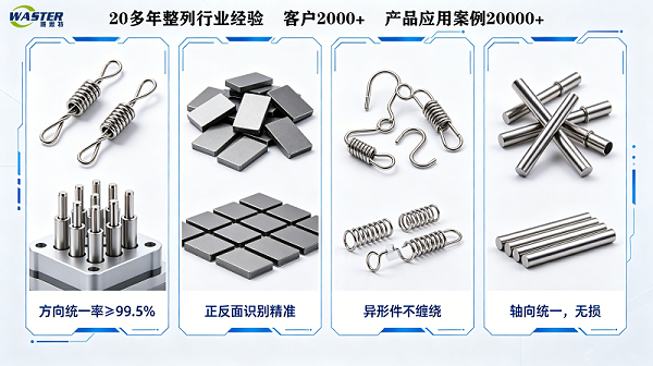 典型零件排列效果对比图