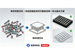 唯思特整列机：包装前精密排列与整板流转一体化解决方案