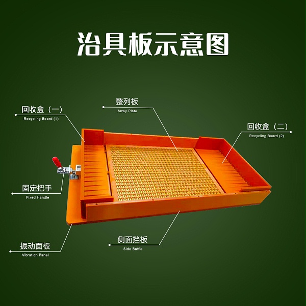 治具板示意图