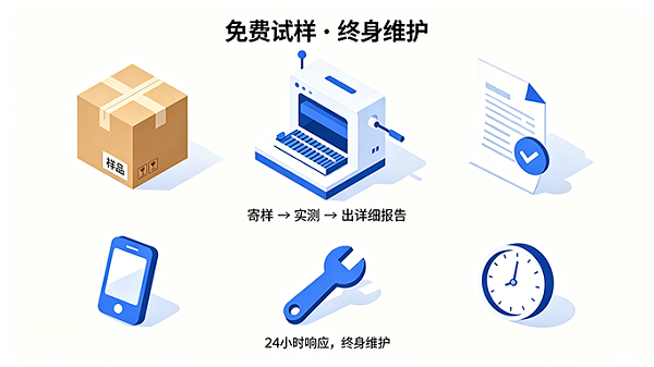 免费试样，终身维护