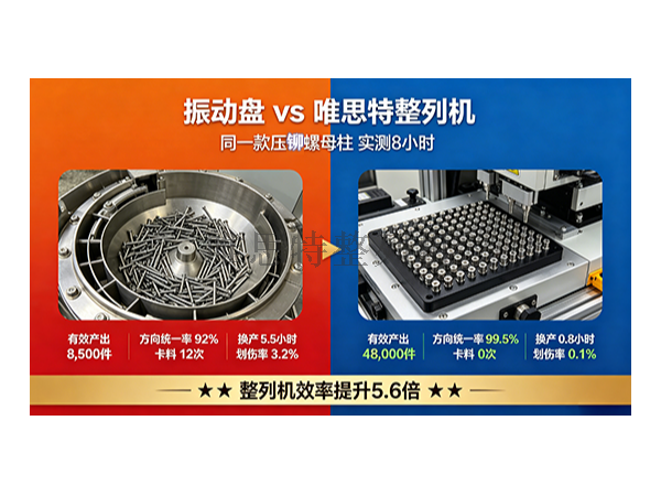 振动盘 vs 整列机：我们拿同一款压铆螺母柱实测了8小时