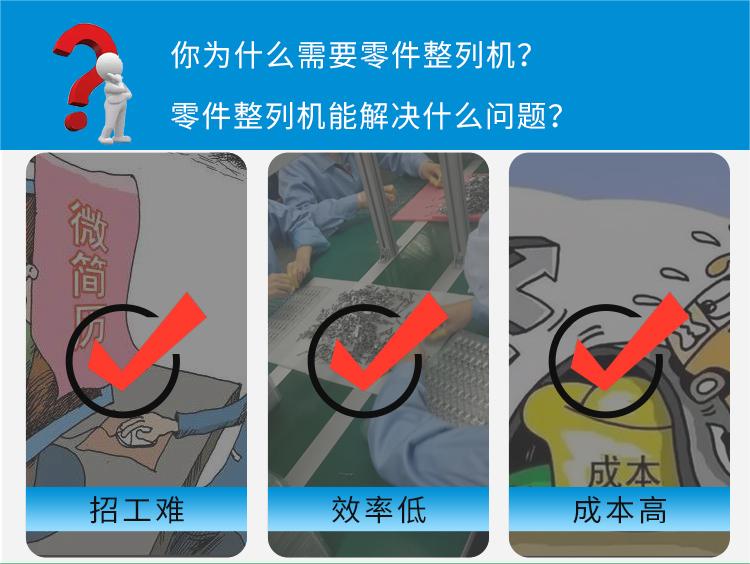 排列机