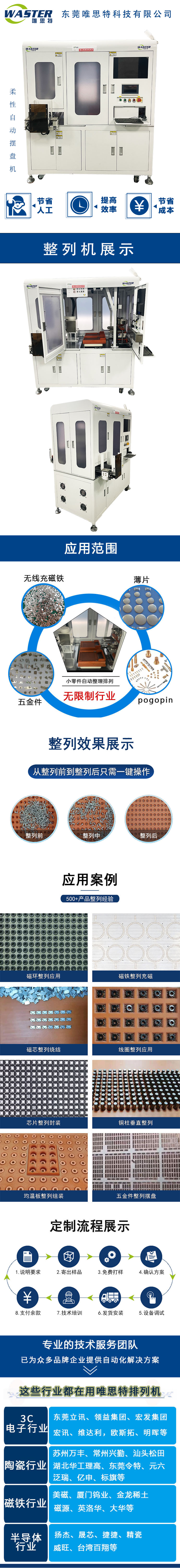 摆盘机