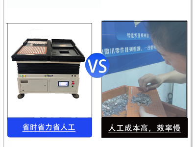 人工与机器