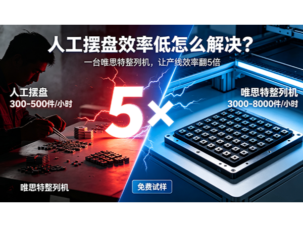 人工摆盘效率低怎么解决？一台唯思特整列机，让产线效率翻5倍
